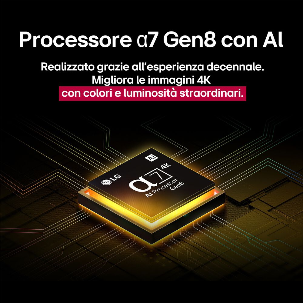 NanoCell AI  55NANO81A6A, image number 6