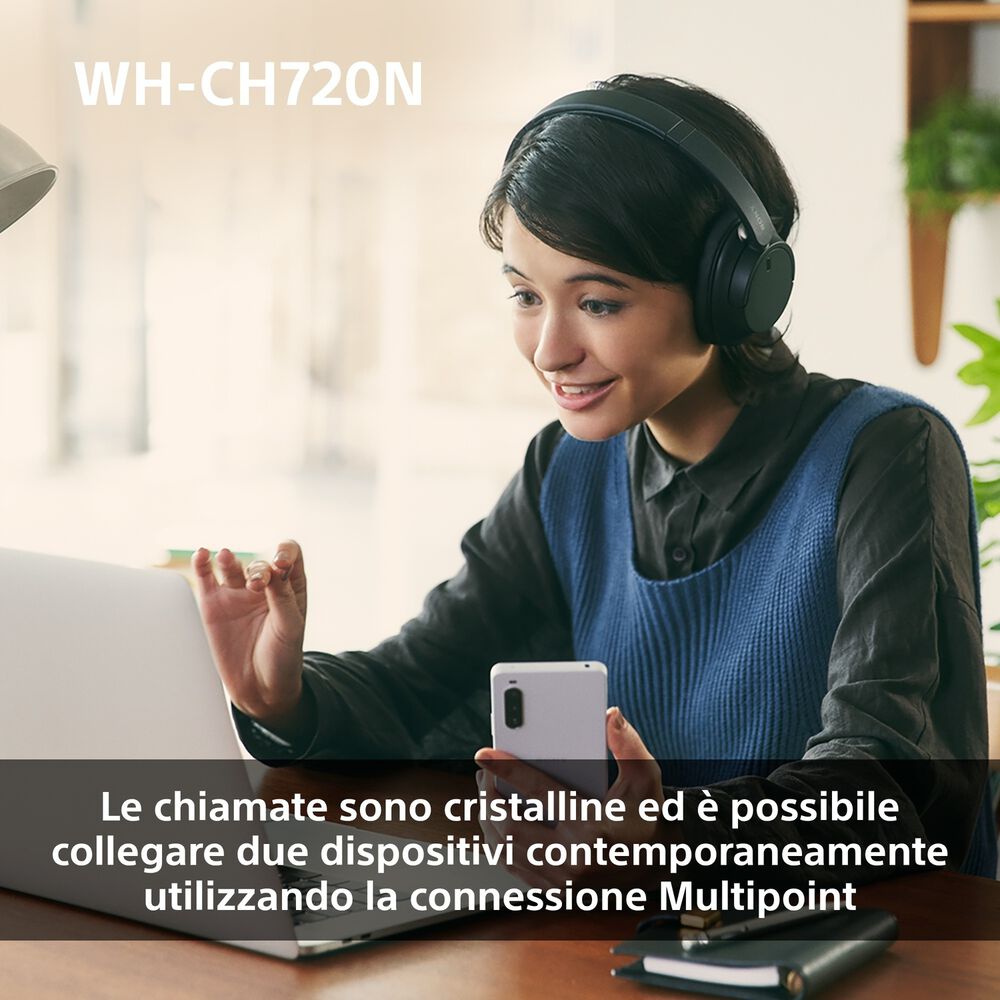 WH-CH720N, image number 14