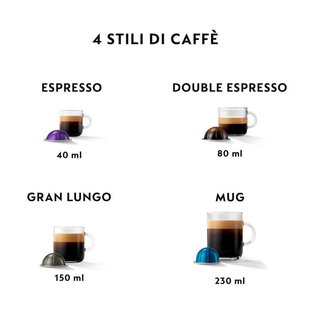 DE LONGHI ENV90.B MACCHINA CAFFÈ CAPSULE, Nero, image number 6