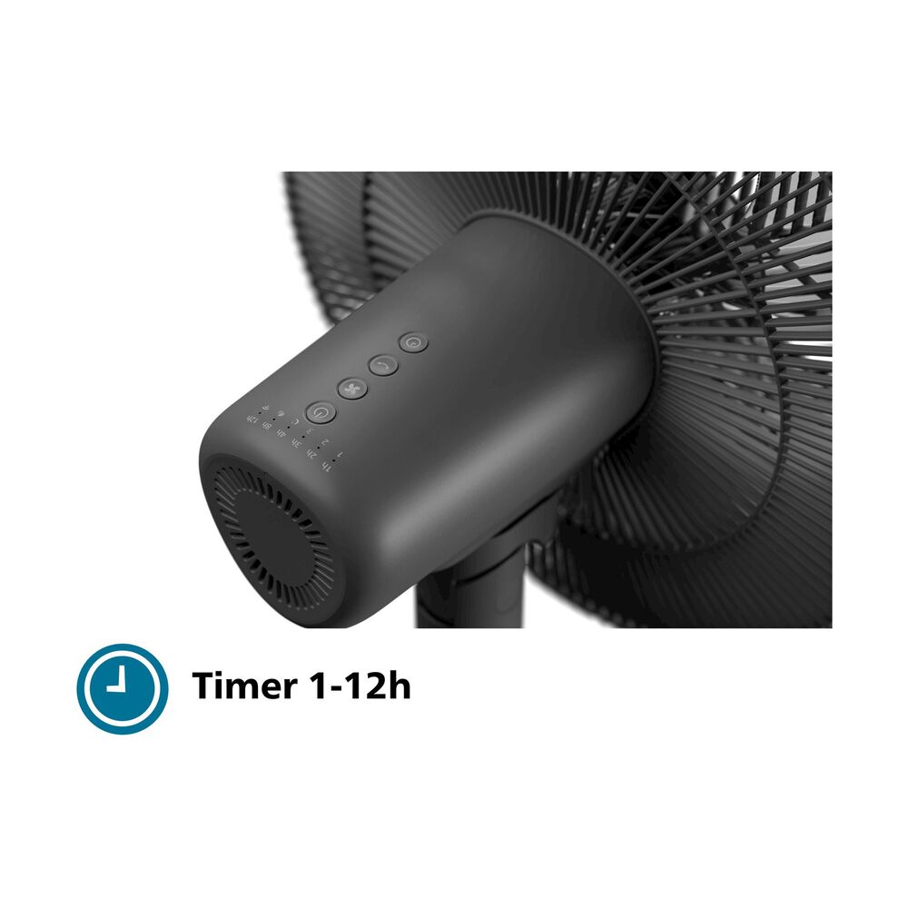 Series 3000 CX3550/01, image number 11