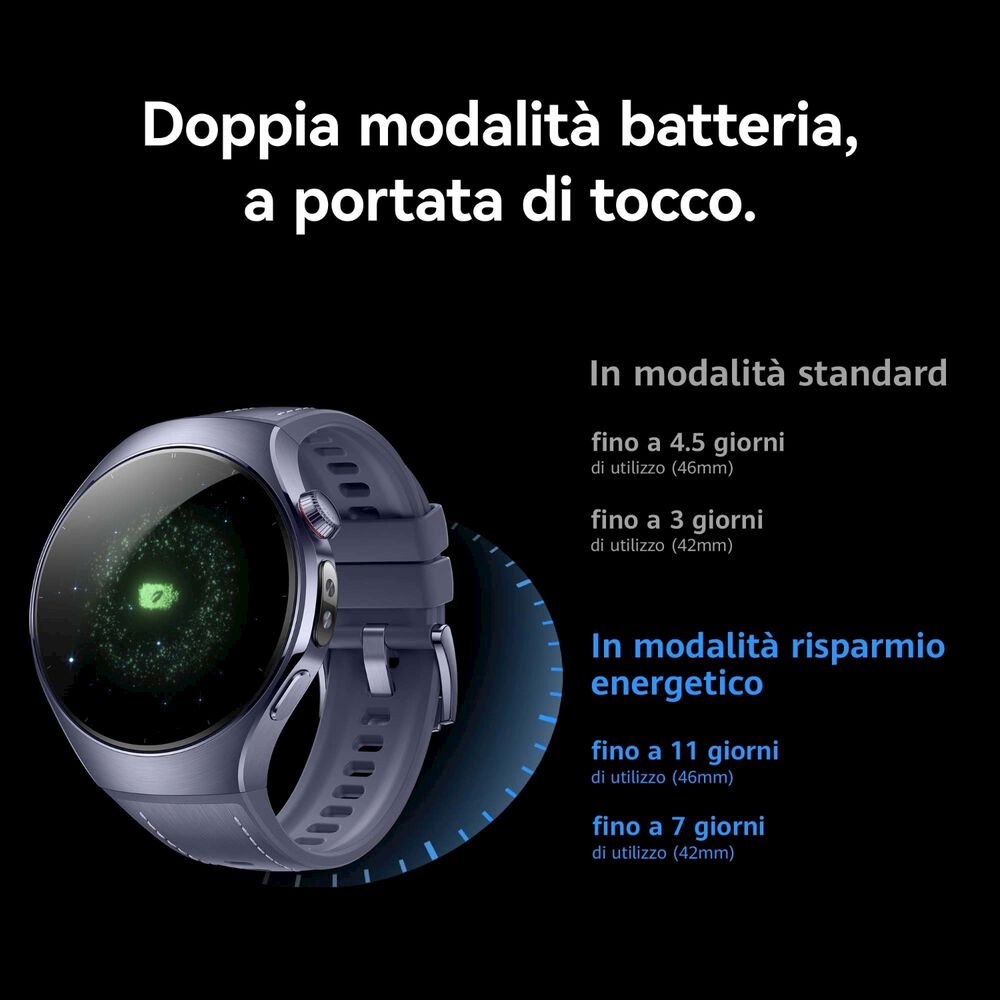 WATCH 5 46 MM, image number 2