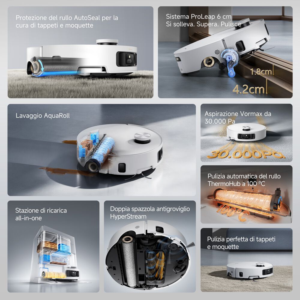 AQUA10VIM ROLLER, image number 13