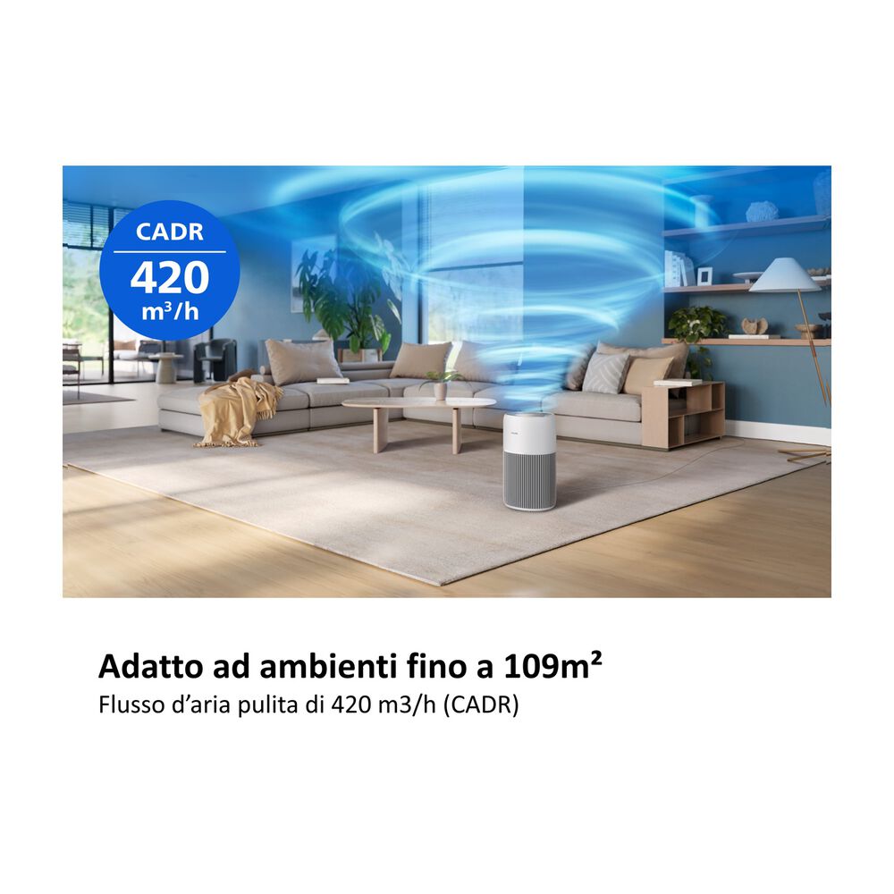 AC2220/10, image number 4