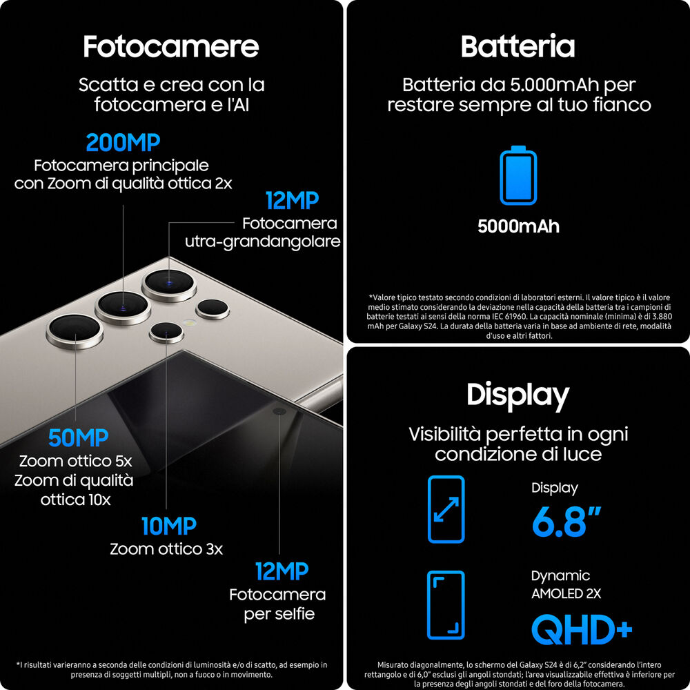 Galaxy S24 Ultra 256GB, image number 5