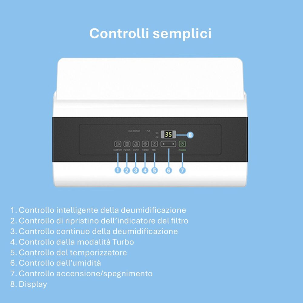 CF-DEHU-30, image number 6