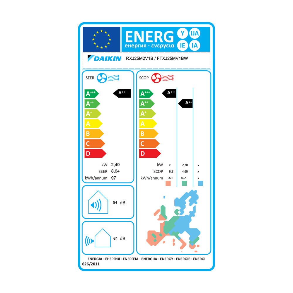Condizionatore Fisso Unità Esterna DAIKIN RXJ25M2V1B, image number 1