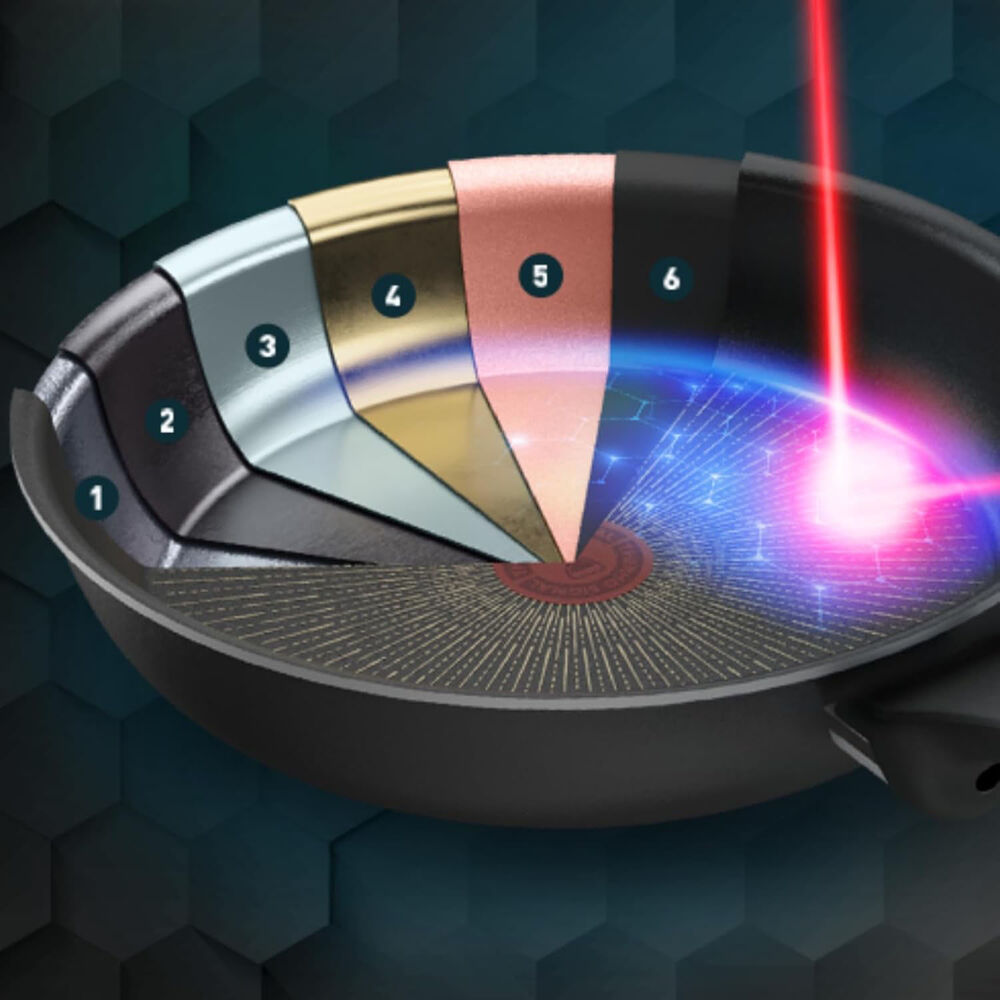 Unlimited &Oslash; 24cm, image number 3