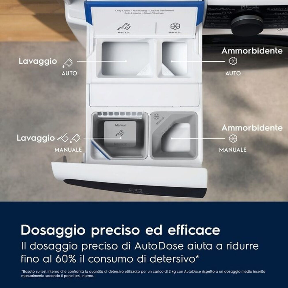 EW7F511GQ LAVATRICE, Caricamento frontale, 11 kg, 12 programmi, Profondit&agrave; 63,6 cm, Giri 1400 rpm, Bianco, livello rumorosit&agrave; centrifuga 72 dB(A), Classe A - PRMG GRADING ROBN - 10%, image number 9