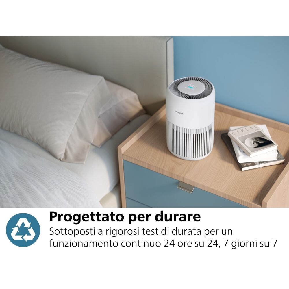 Serie 900 AC0920/10, image number 2
