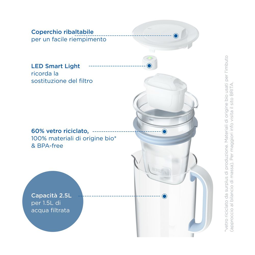 CARAFFA GLASS JUG, image number 2