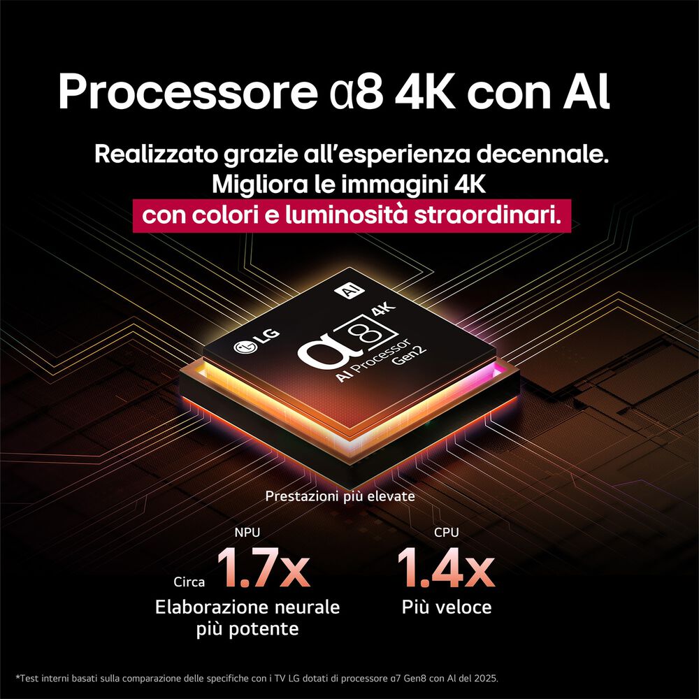 QNED evo AI  55QNED93A6A, image number 12