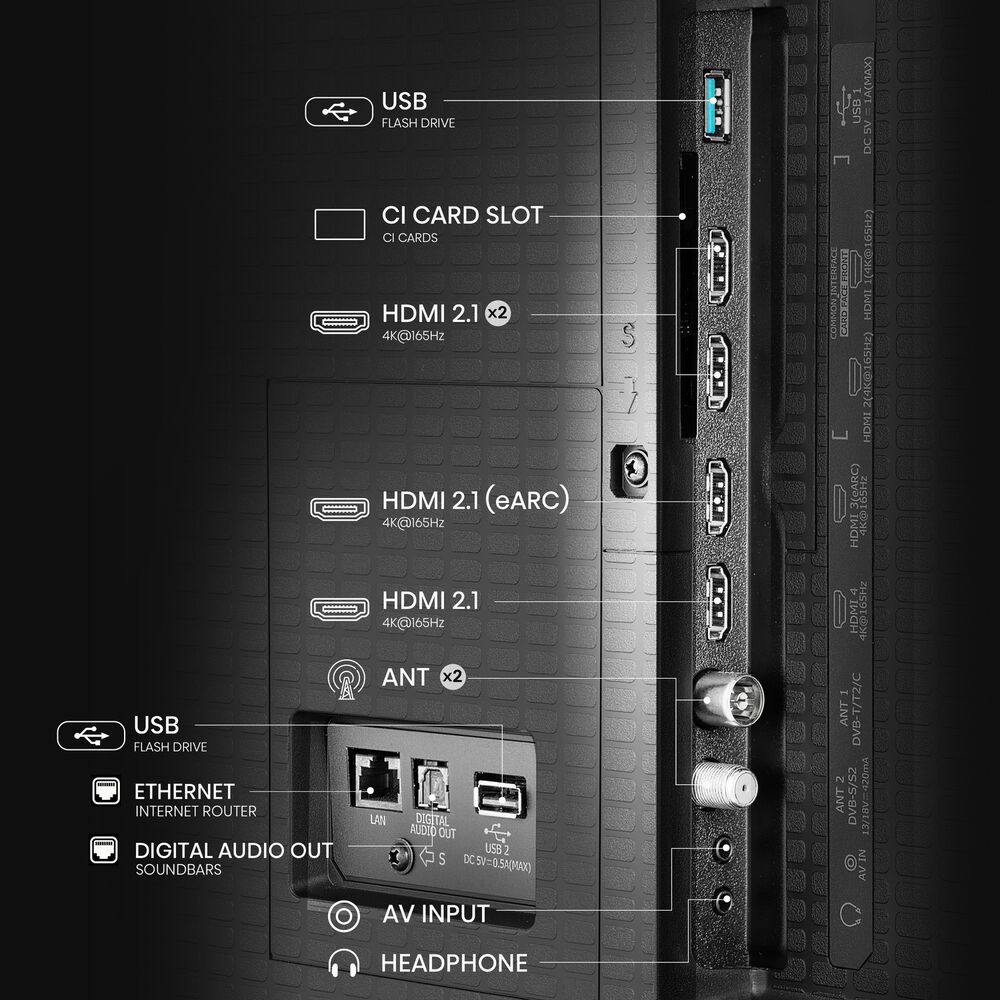 55U7Q PRO, image number 12
