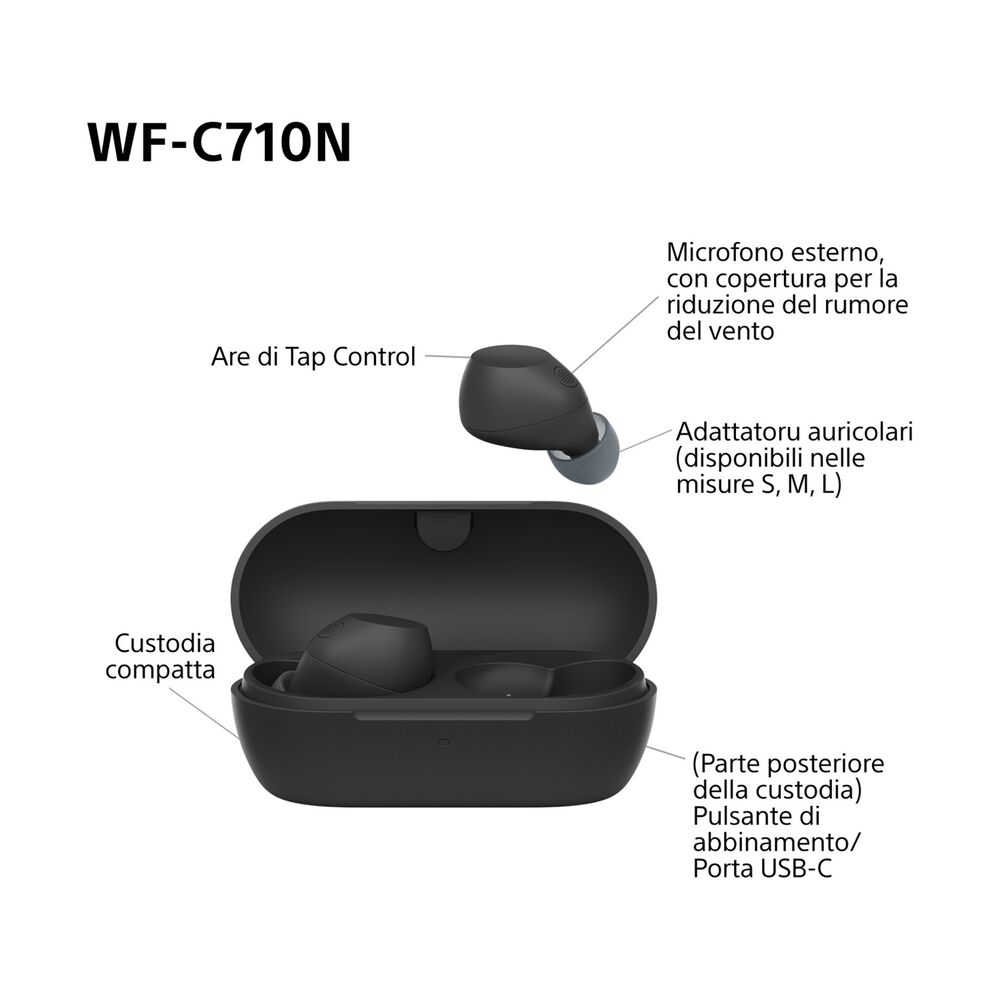 WF-C710N, image number 2