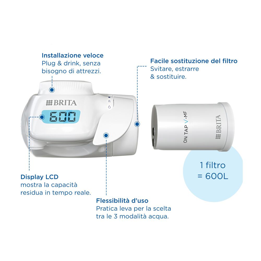 SISTEMA FILTRANTE BRITA ON TAP, image number 3