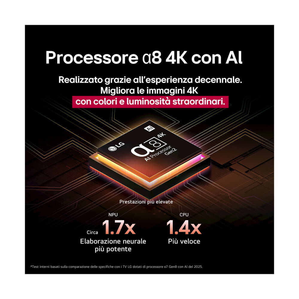 QNED evo AI  65QNED93A6A, image number 15