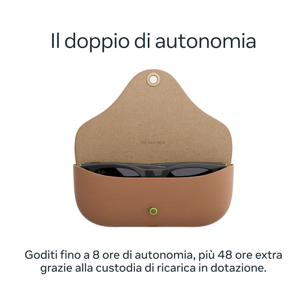 Ray-Ban | Meta Headliner (Gen 2)-Nero lucido, Lenti verde grafite Transitions&reg; - PRMG GRADING OOBN - 10%, image number 5