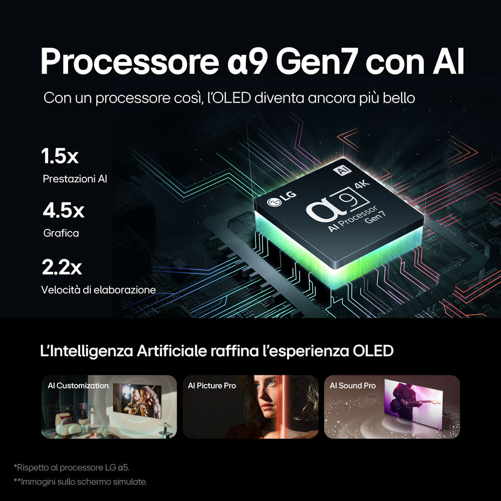 OLED evo C4 OLED55C44LA, image number 12
