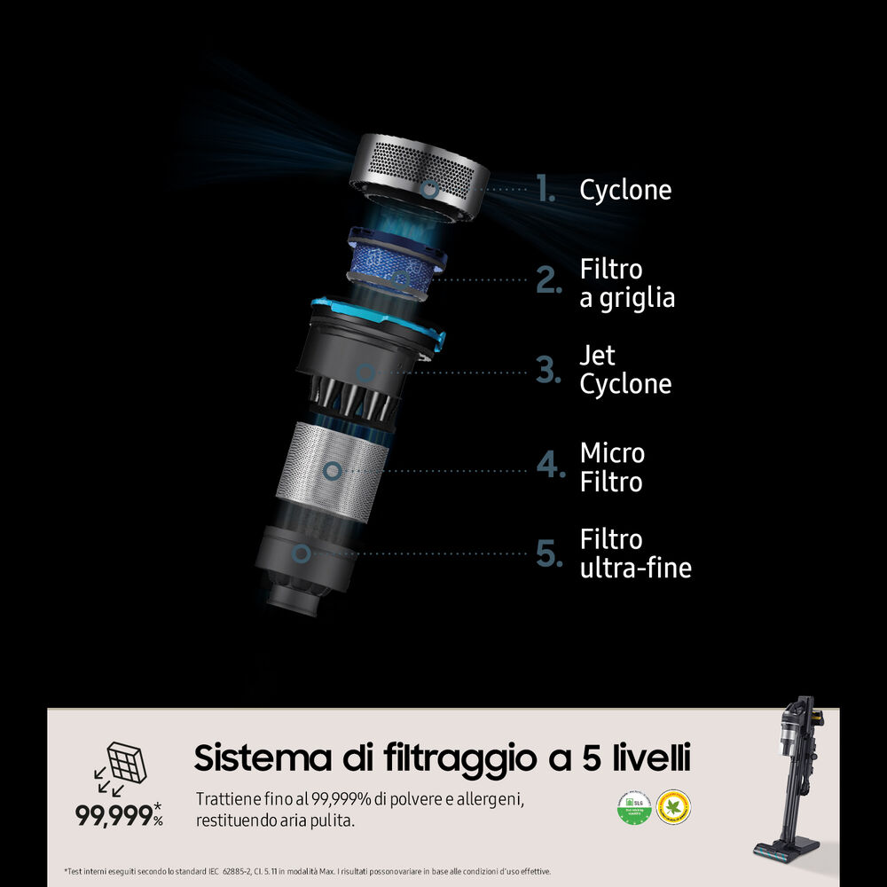 Jet95 VS20C955CTK, image number 2