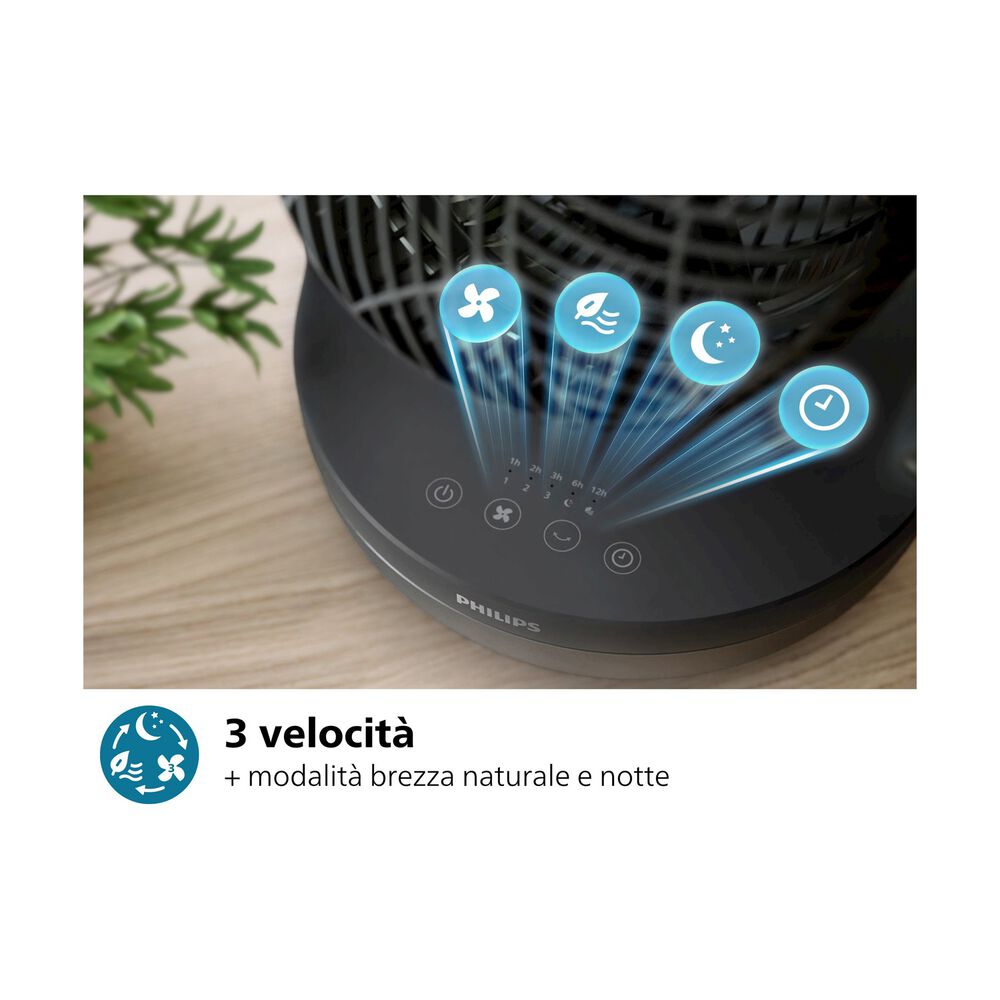 Series 3000 CX3050/01, image number 5