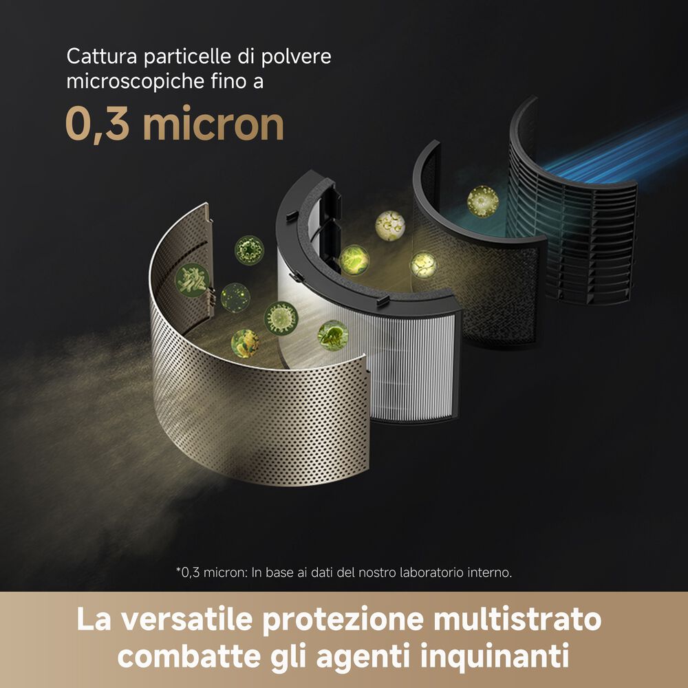 PM20VIM AIR PURIFIER, image number 1