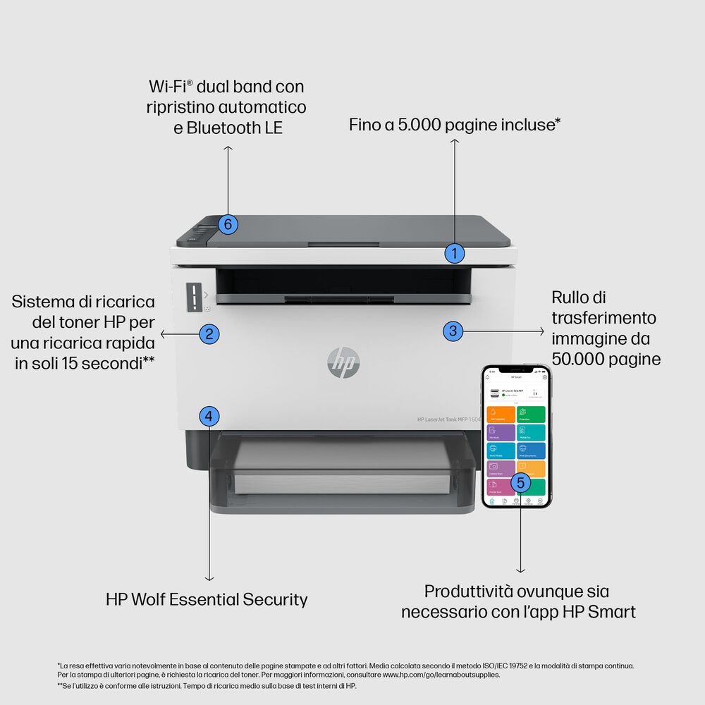 STAMPANTE LASERJET TANK MFP 1604W, Laser, image number 1