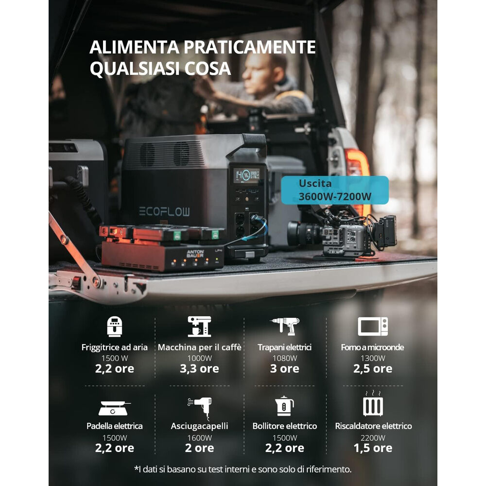 DELTA PRO, image number 10