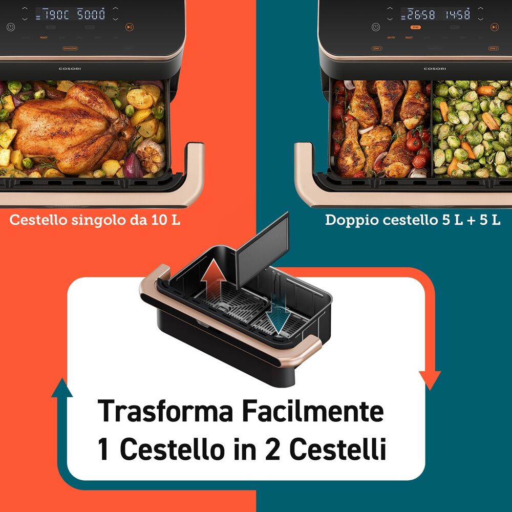 Dual Blaze TwinFry, image number 11