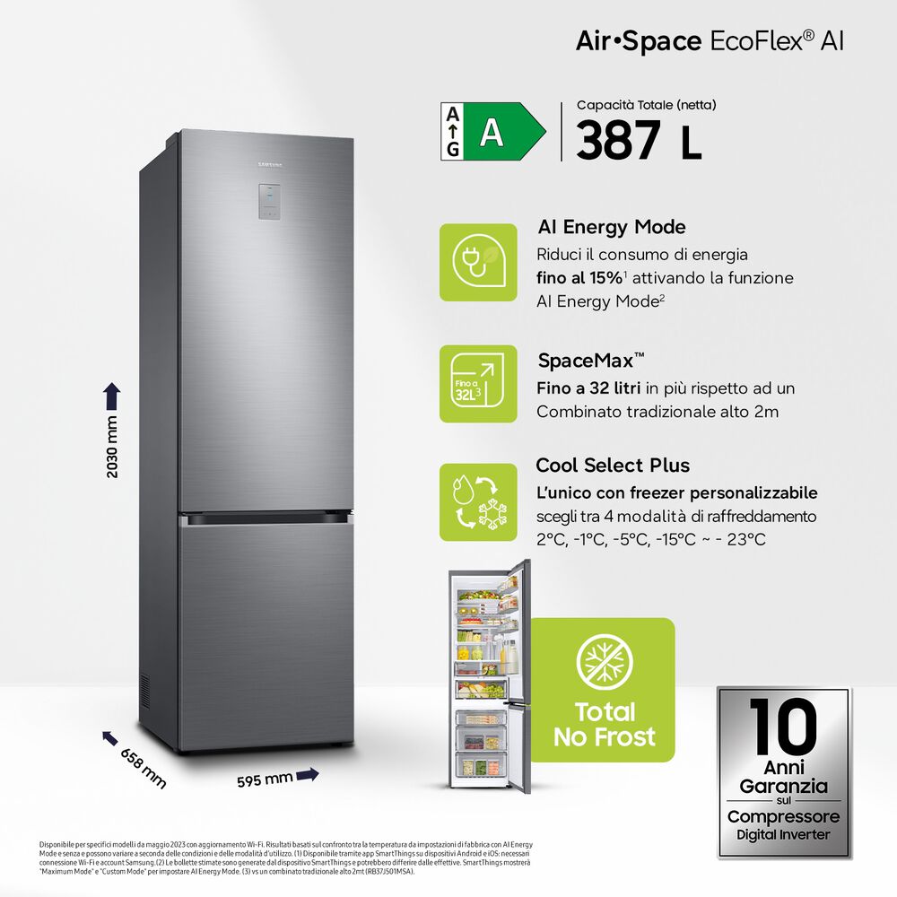 RL38C776ASR/EF, image number 1