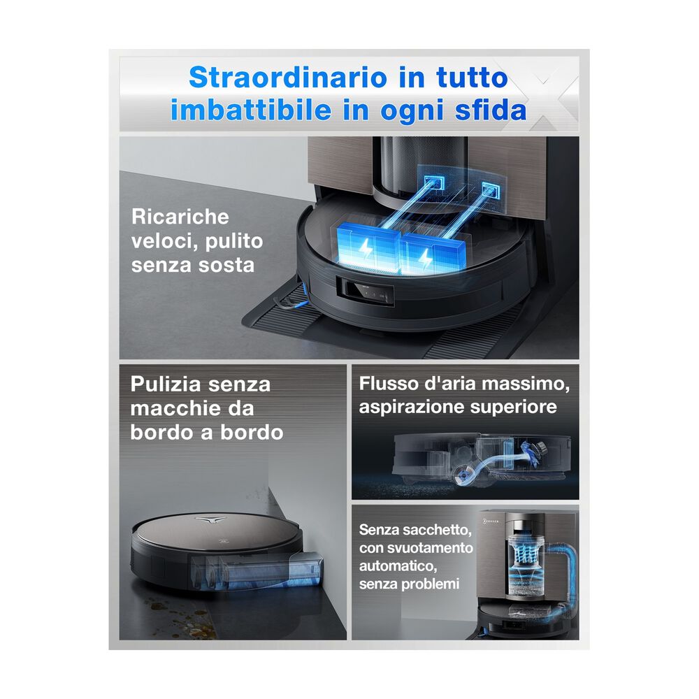  DEEBOT X11 OMNICYCLONE , image number 16