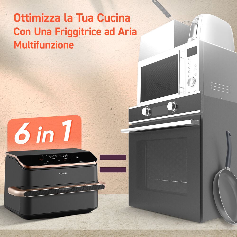 Dual Blaze TwinFry, image number 6