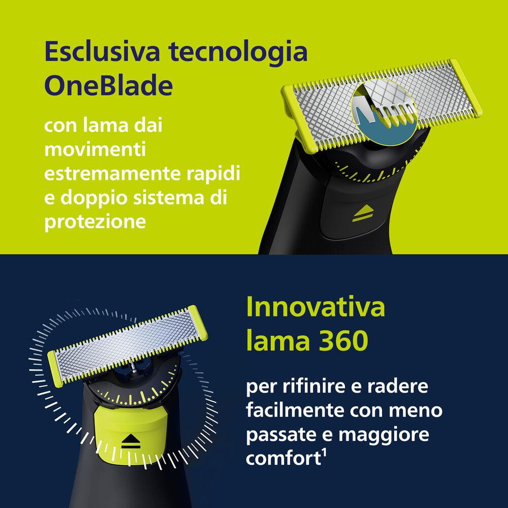 OneBlade QP6542/15, image number 1