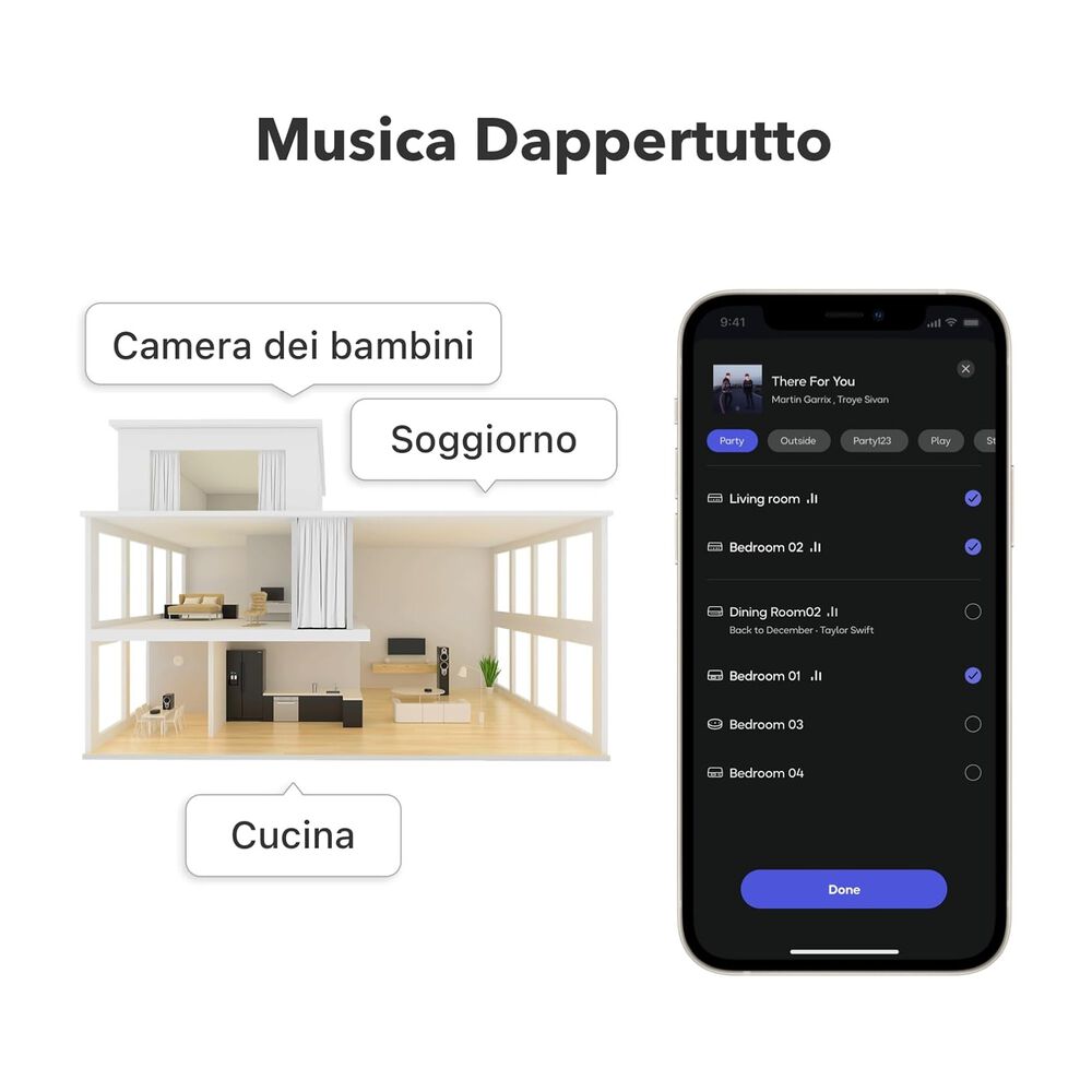 Pro Plus, image number 3