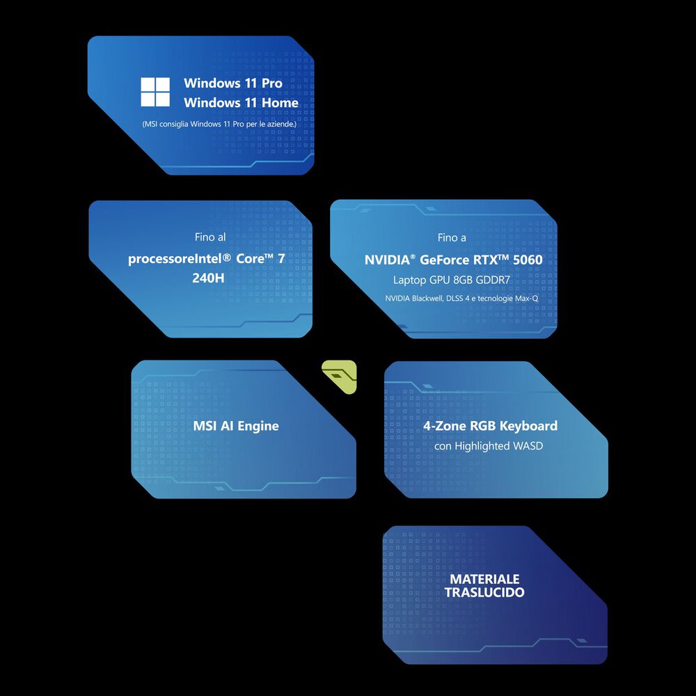 Cyborg 15 B2RWEKG-082IT, image number 1