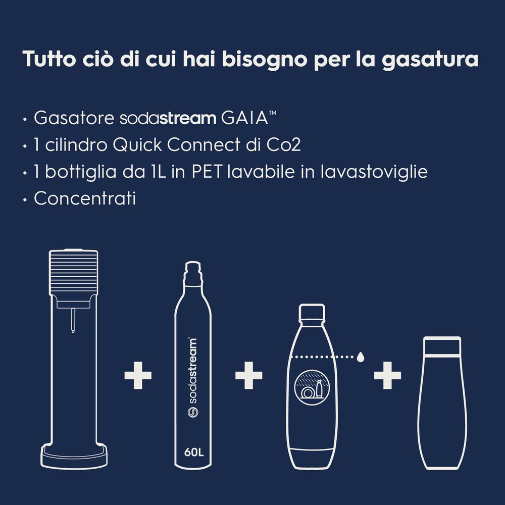 GAIA, image number 2