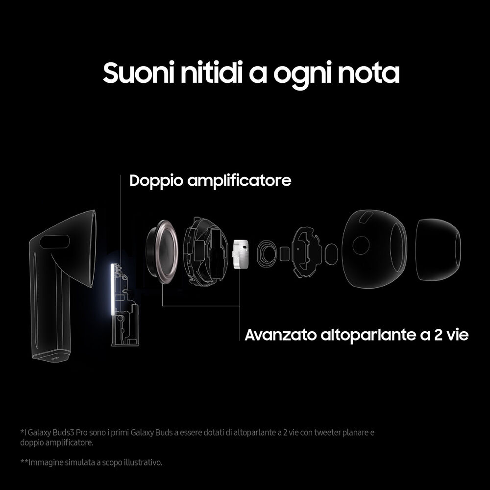 Galaxy Buds3 Pro, image number 3