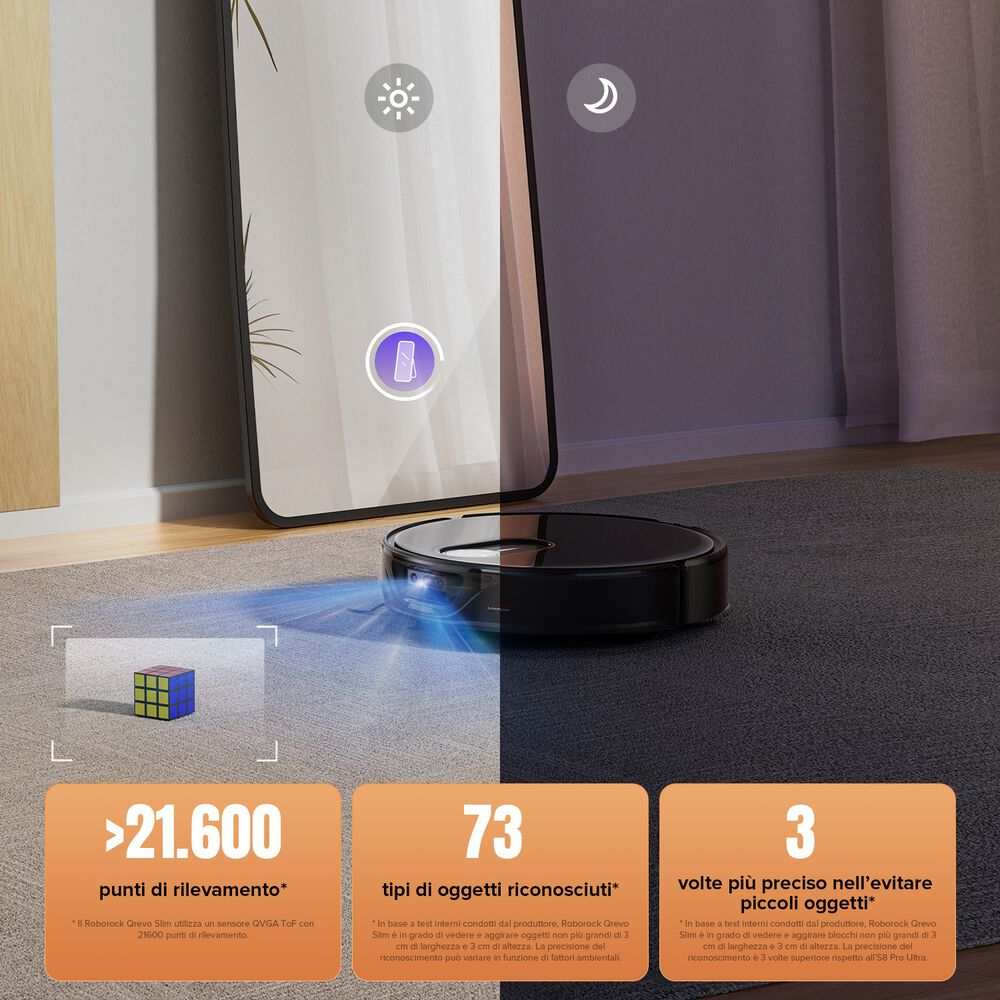 Qrevo Slim, image number 15