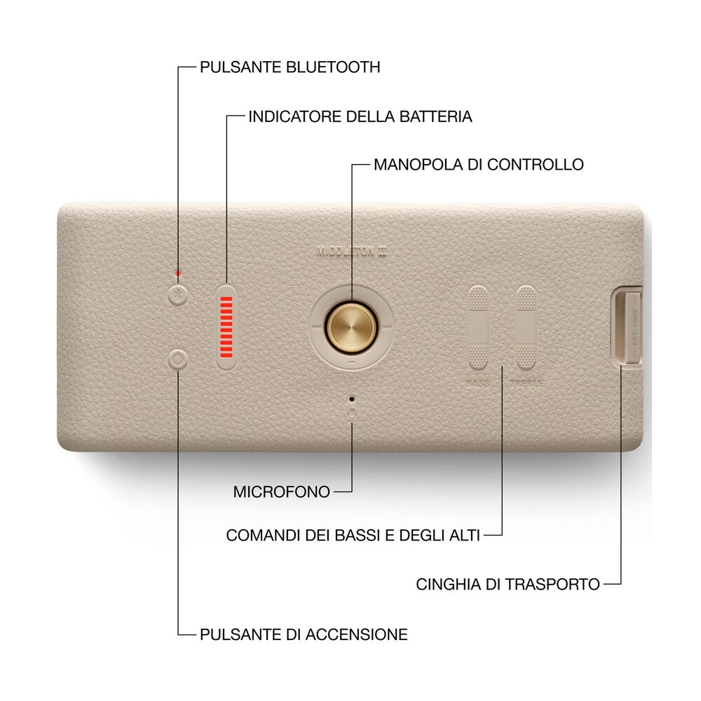 MIDDLETON II, image number 1