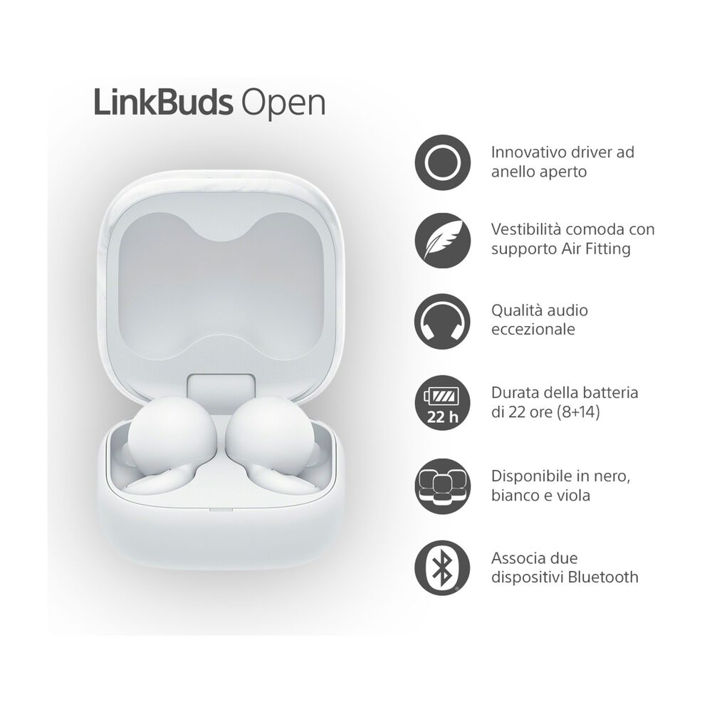 LINKBUDS OPEN WFL910W, image number 1