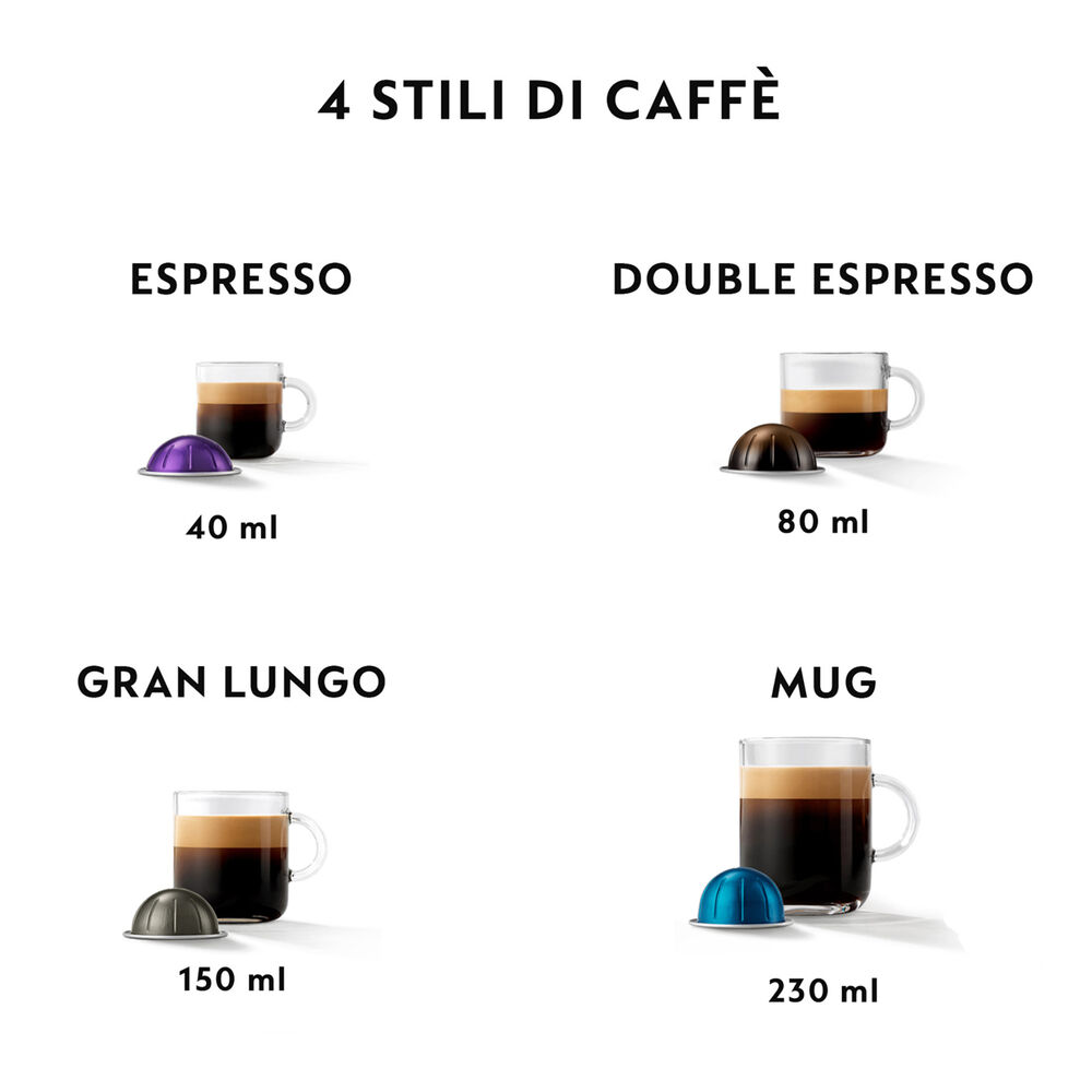 Vertuo Pop XN9204K MACCHINA CAFFÈ CAPSULE, AQUA MINT, image number 5