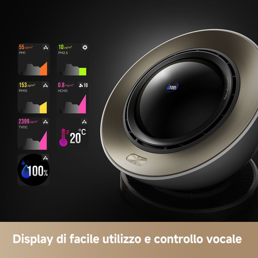 PM20VIM AIR PURIFIER, image number 2