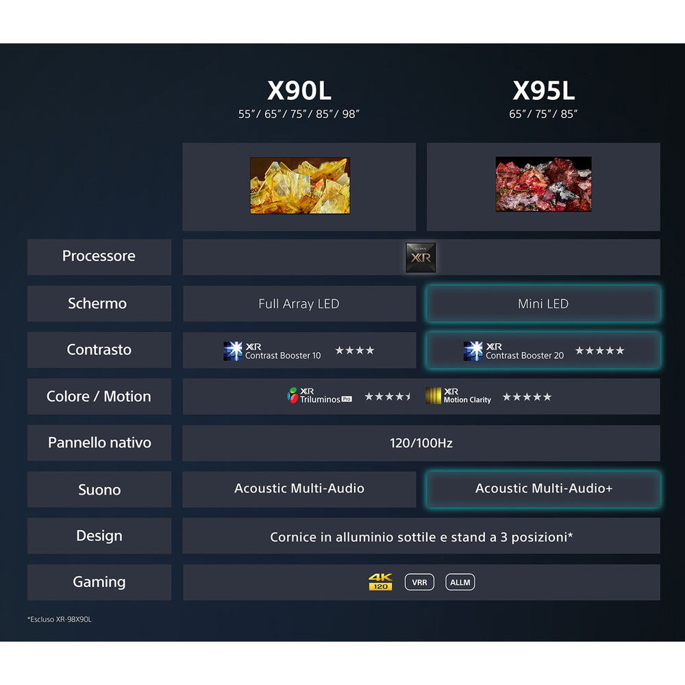 XR75X90L, image number 9