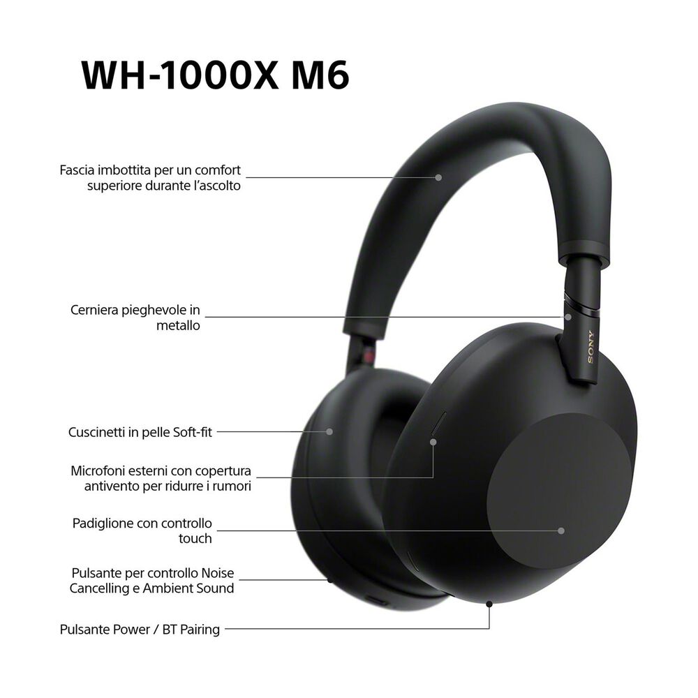 WH1000XM6B, image number 2
