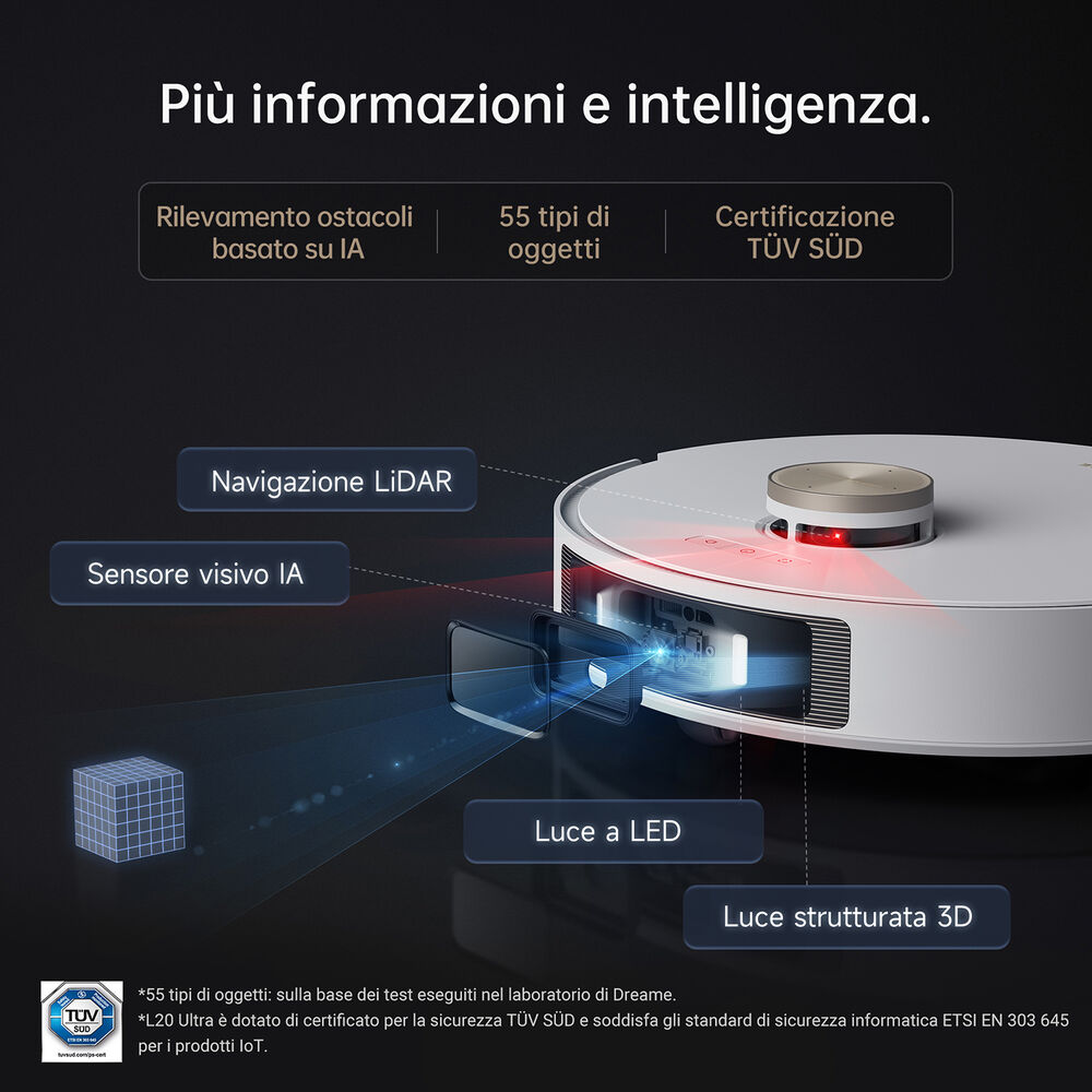 L20Ultra, image number 10