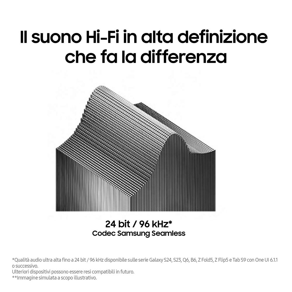 Galaxy Buds3, image number 2