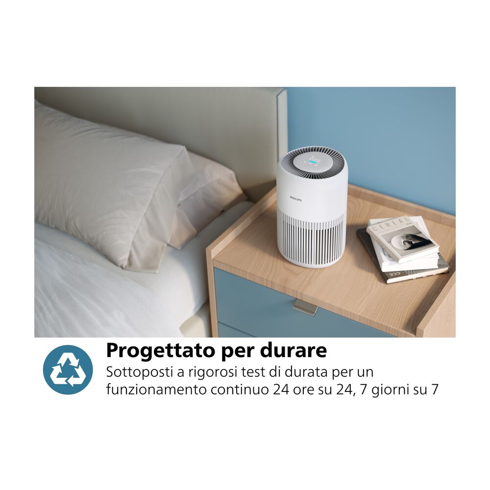 Serie 900 connesso AC0950/10, image number 3