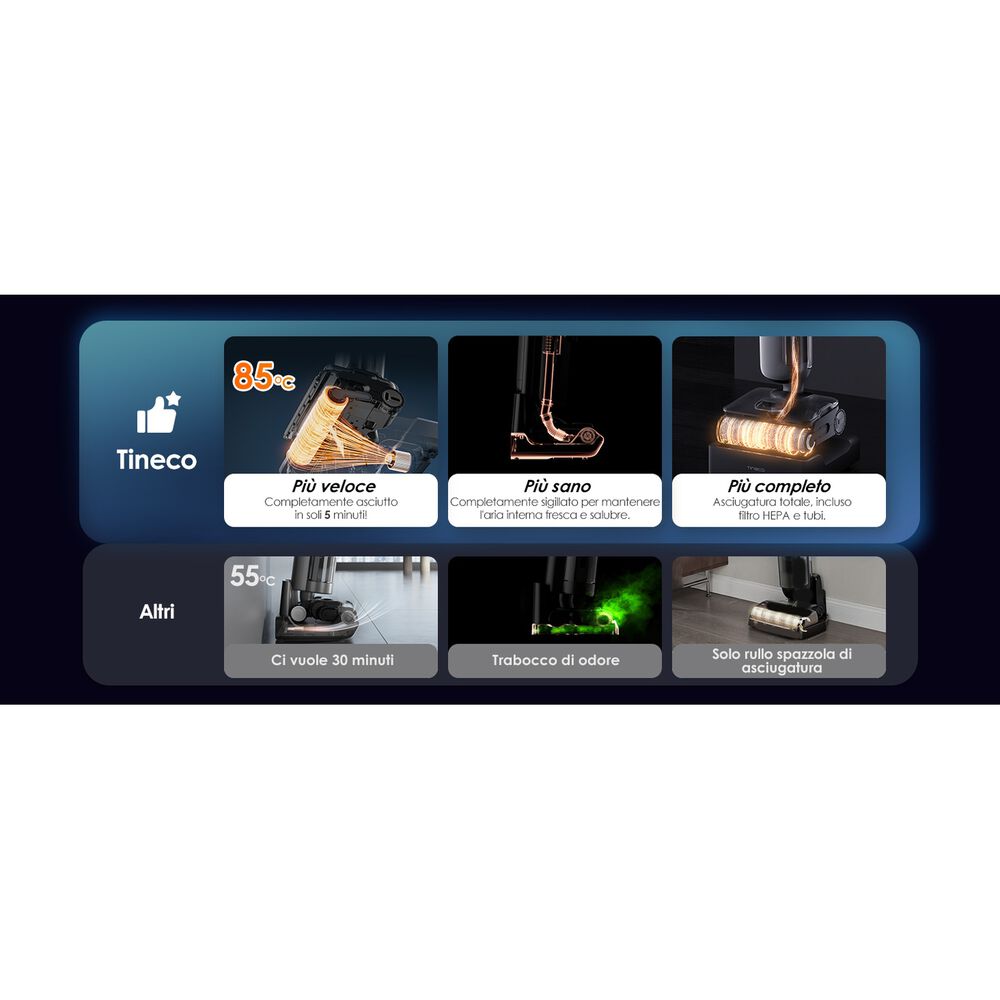 Floor One S9 Artist Prem., image number 15