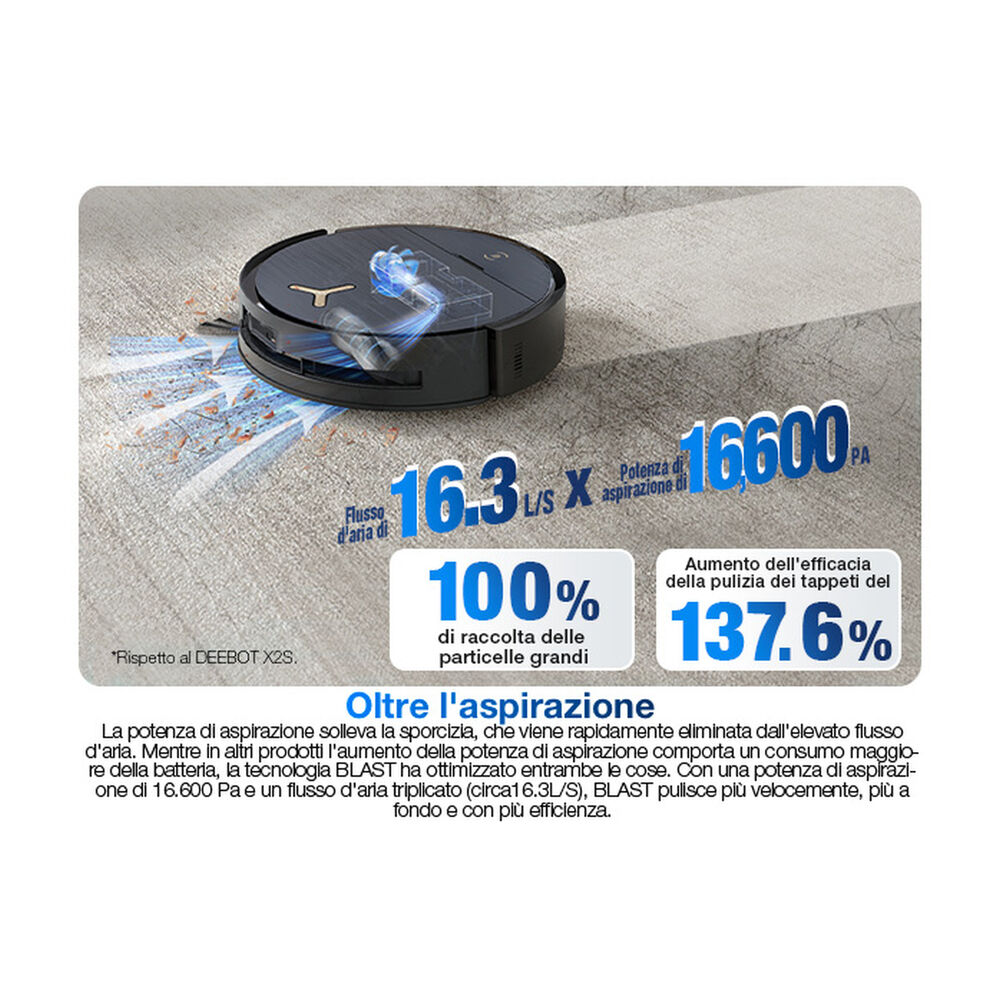 DEEBOT X9 PRO OMNI, image number 27