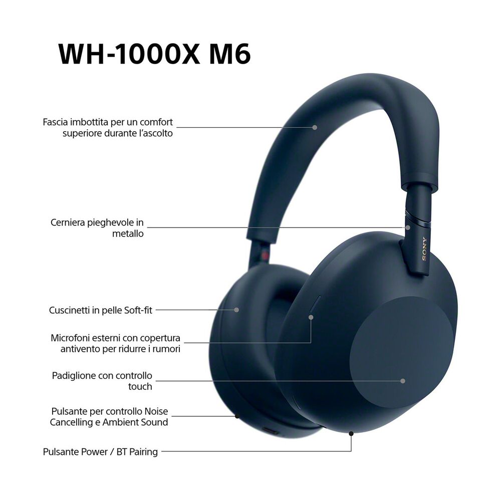 WH-1000XM6, image number 2