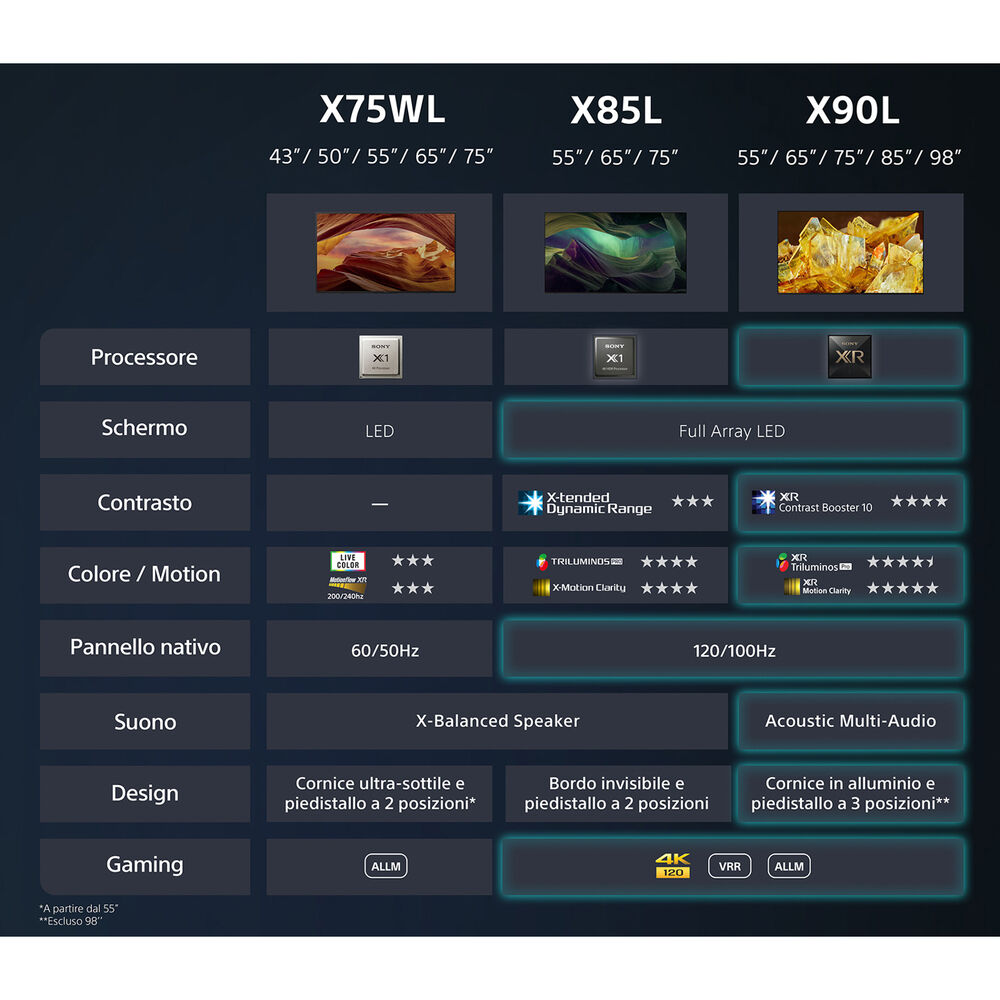 KD43X75WL, image number 5