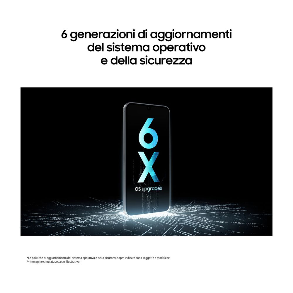 Galaxy A17 4G 256GB, 256 GB, Gray - PRMG GRADING ROBN - 10%, image number 6
